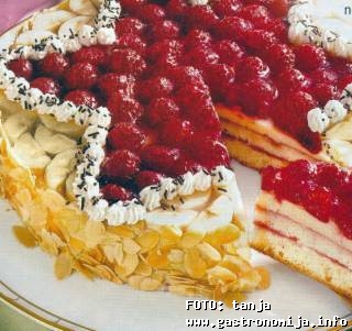 Vladetina torta sa malinama Vladetina torta sa malinama